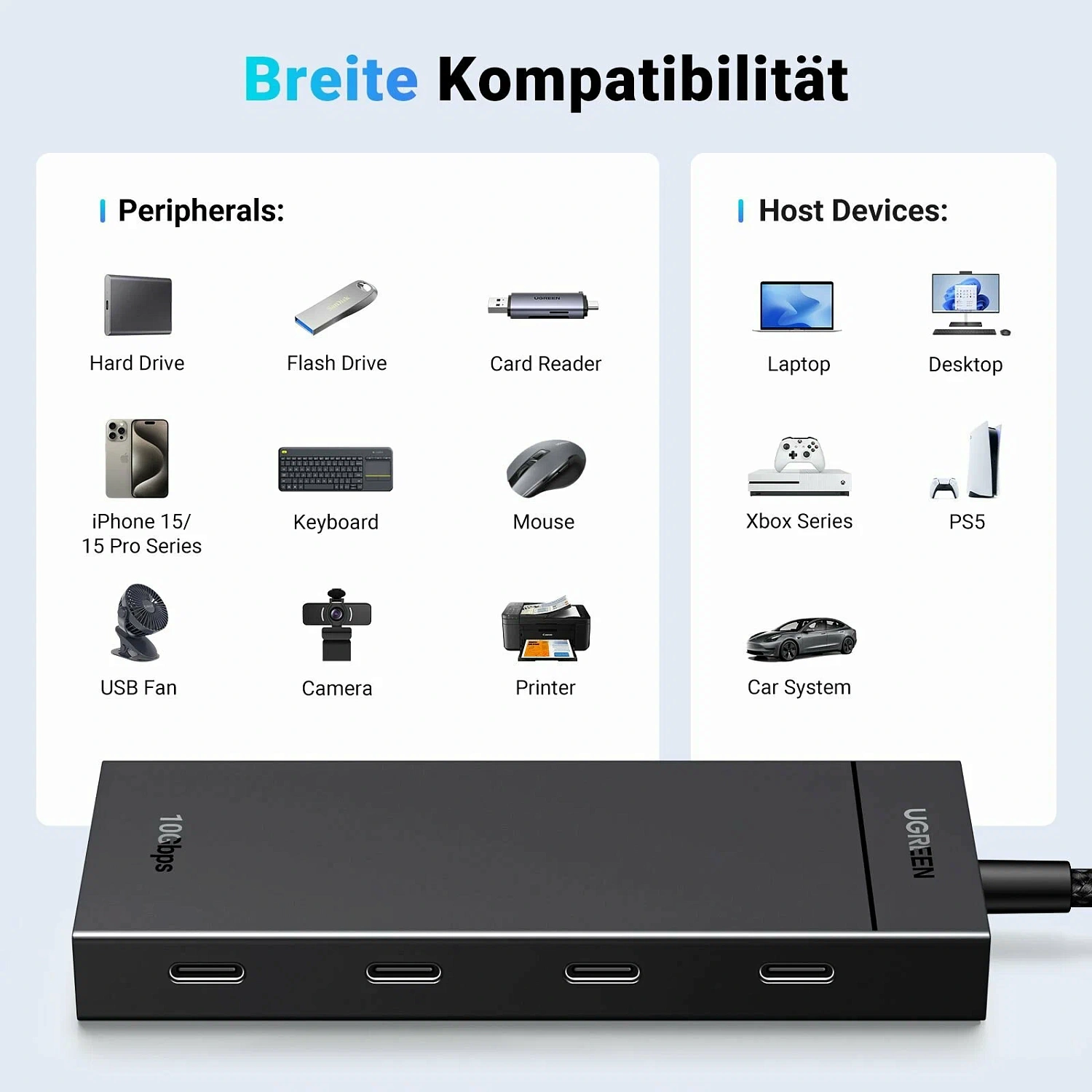 35584 USB-хаб UGREEN CM806 USB-C - 4xUSB-C HUB без PD. Цвет: черный